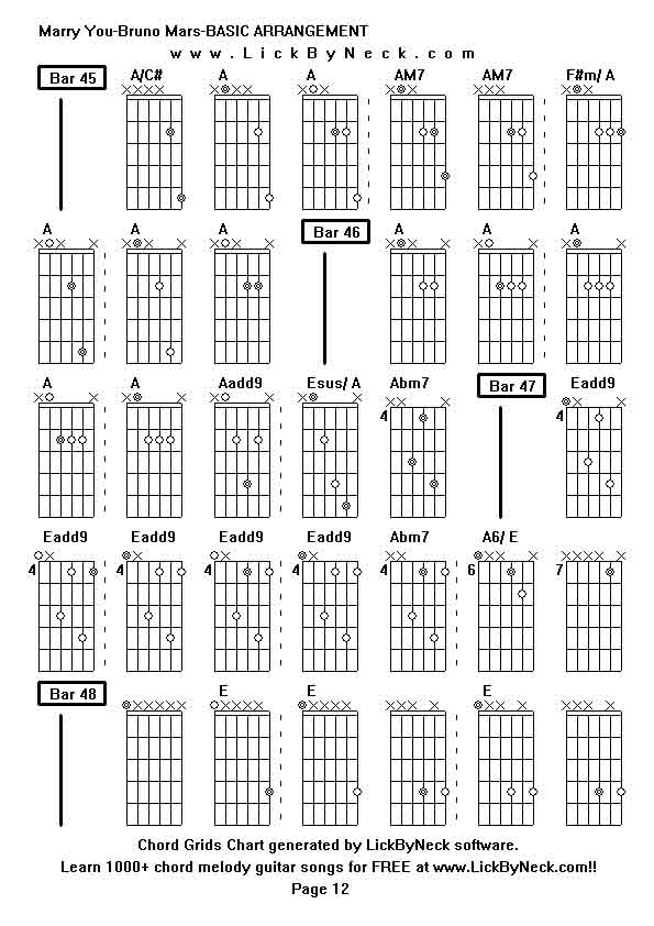 Chord Grids Chart of chord melody fingerstyle guitar song-Marry You-Bruno Mars-BASIC ARRANGEMENT,generated by LickByNeck software.